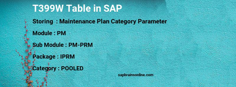 SAP T399W table