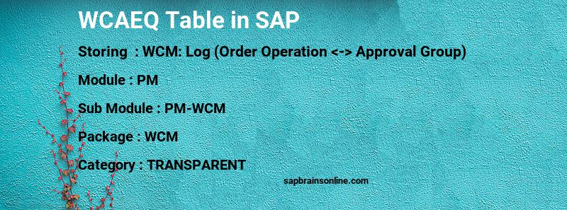 SAP WCAEQ table