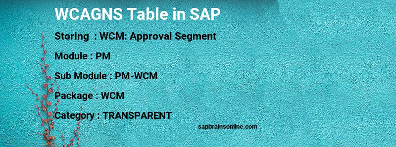 SAP WCAGNS table