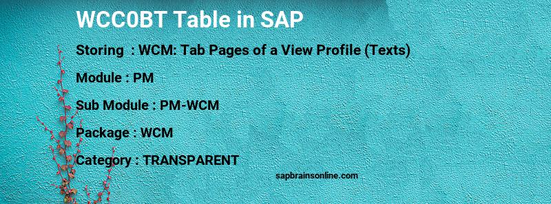 SAP WCC0BT table