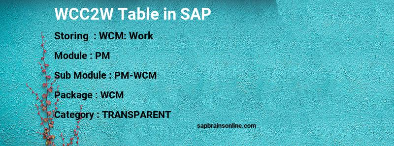 SAP WCC2W table