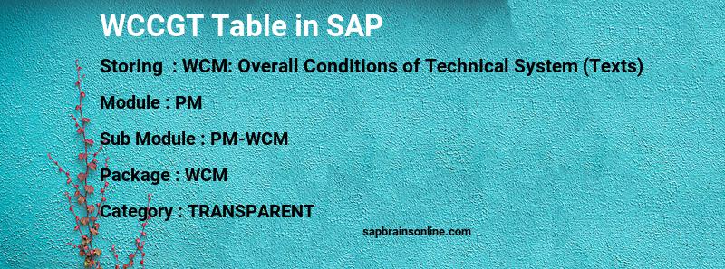 SAP WCCGT table
