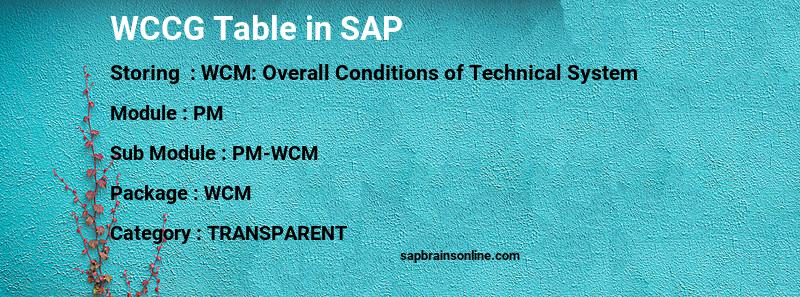 SAP WCCG table