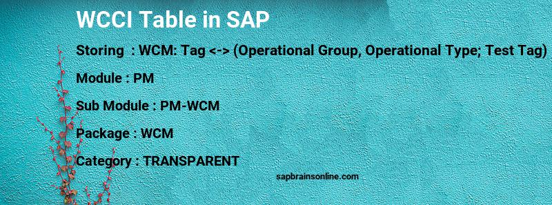 SAP WCCI table