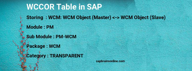 SAP WCCOR table