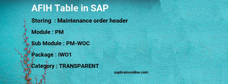 SAP AFIH table