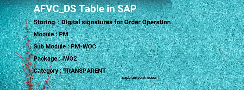 SAP AFVC_DS table