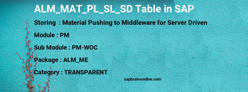SAP ALM_MAT_PL_SL_SD table