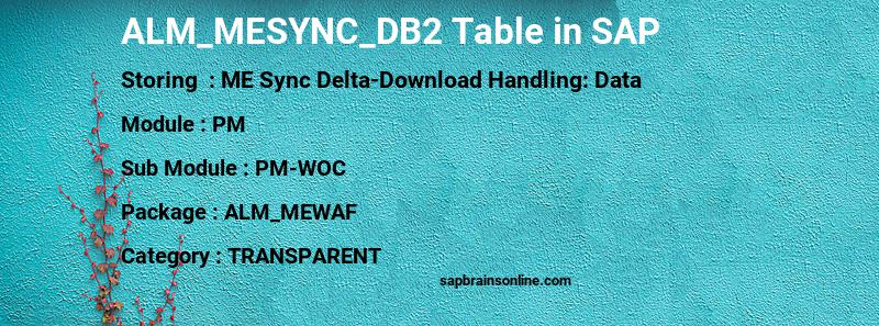 SAP ALM_MESYNC_DB2 table