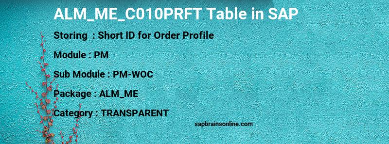 SAP ALM_ME_C010PRFT table