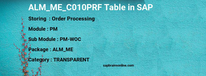 SAP ALM_ME_C010PRF table