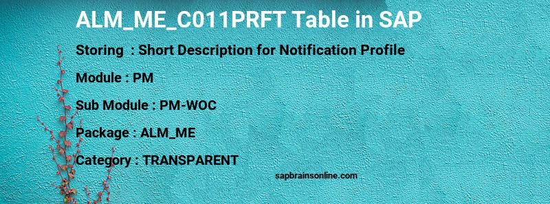 SAP ALM_ME_C011PRFT table