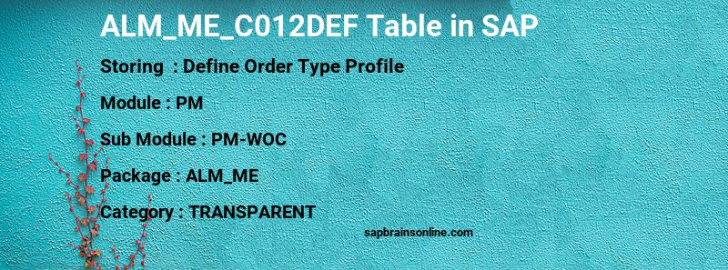 SAP ALM_ME_C012DEF table