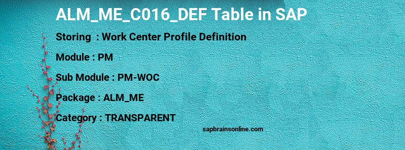 SAP ALM_ME_C016_DEF table