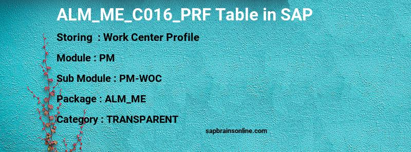 SAP ALM_ME_C016_PRF table