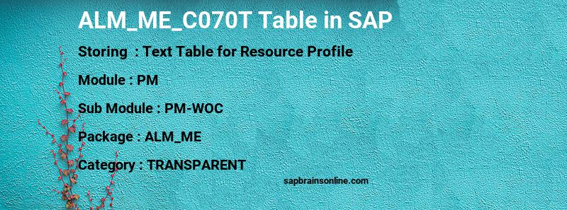 SAP ALM_ME_C070T table