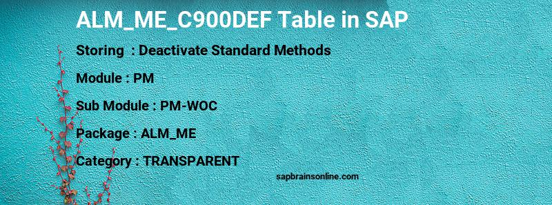 SAP ALM_ME_C900DEF table