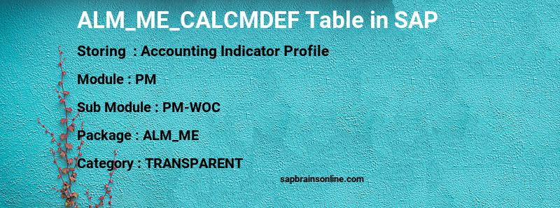 SAP ALM_ME_CALCMDEF table
