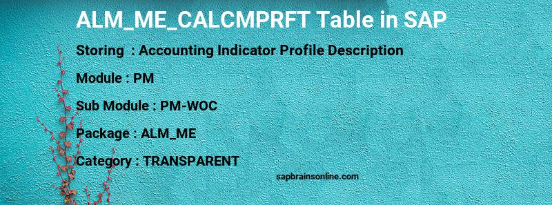 SAP ALM_ME_CALCMPRFT table