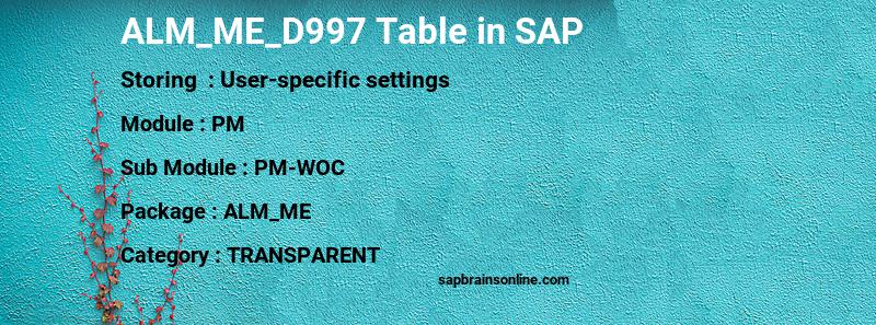 SAP ALM_ME_D997 table