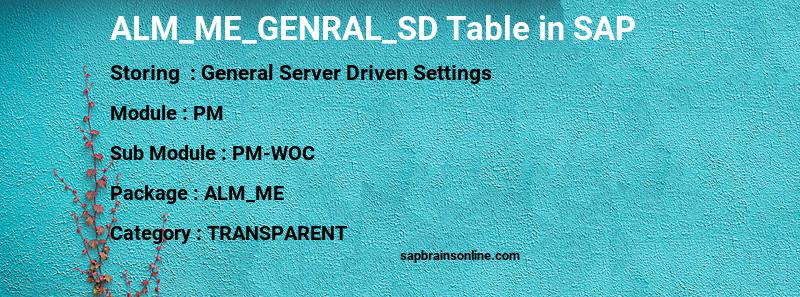 SAP ALM_ME_GENRAL_SD table