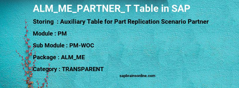 SAP ALM_ME_PARTNER_T table