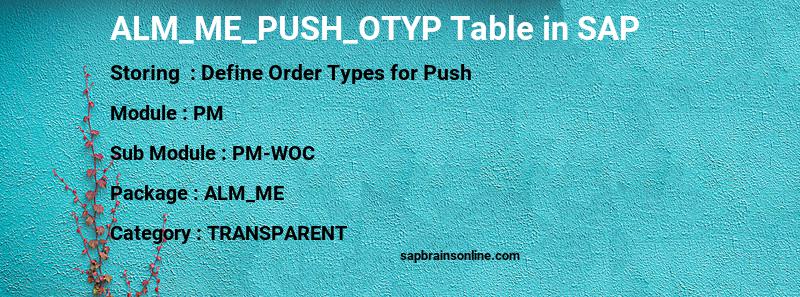 SAP ALM_ME_PUSH_OTYP table