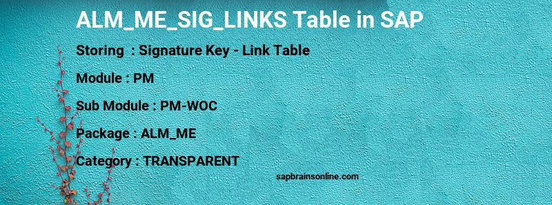 SAP ALM_ME_SIG_LINKS table