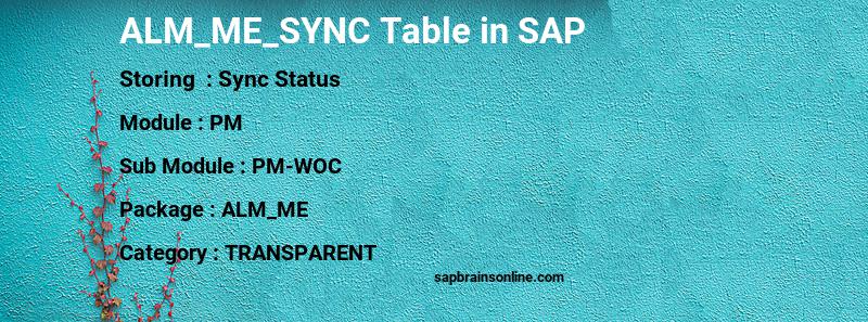 SAP ALM_ME_SYNC table