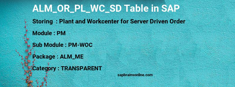SAP ALM_OR_PL_WC_SD table