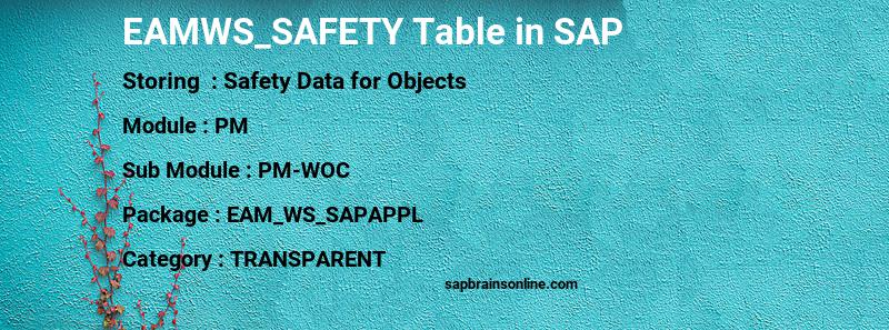SAP EAMWS_SAFETY table