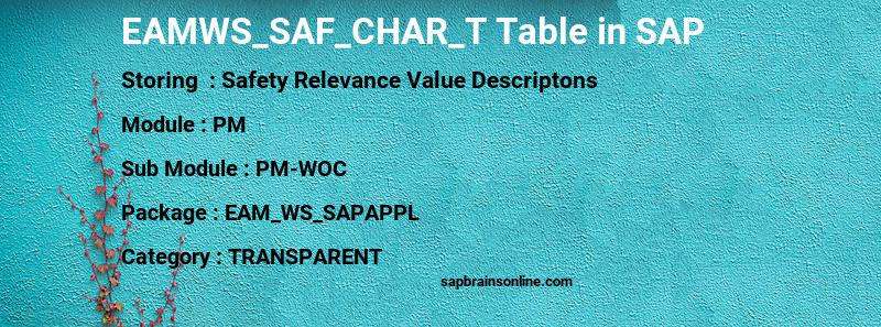 SAP EAMWS_SAF_CHAR_T table