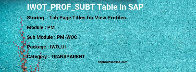 SAP IWOT_PROF_SUBT table