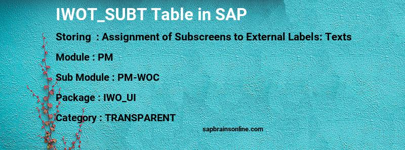 SAP IWOT_SUBT table