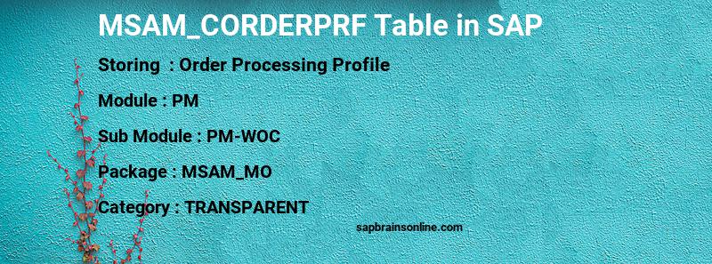 SAP MSAM_CORDERPRF table