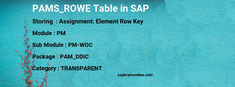 SAP PAMS_ROWE table