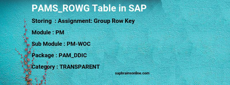 SAP PAMS_ROWG table