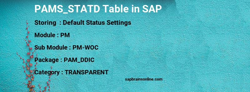 SAP PAMS_STATD table