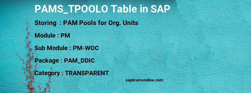 SAP PAMS_TPOOLO table