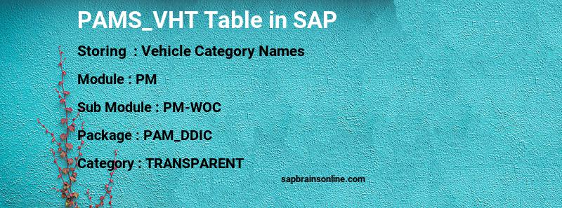 SAP PAMS_VHT table