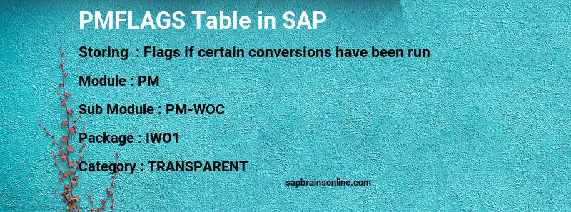 SAP PMFLAGS table