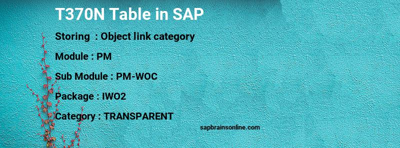 SAP T370N table