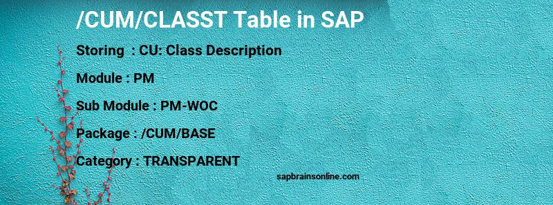 SAP /CUM/CLASST table