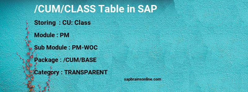 SAP /CUM/CLASS table