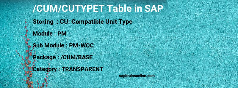 SAP /CUM/CUTYPET table