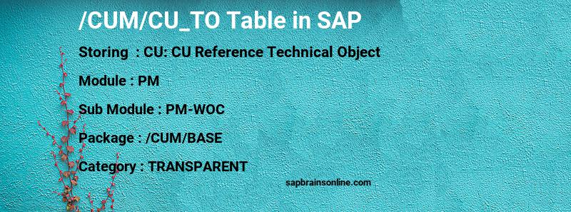 SAP /CUM/CU_TO table