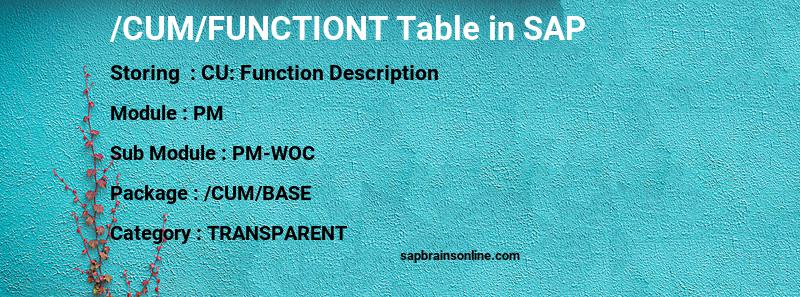 SAP /CUM/FUNCTIONT table