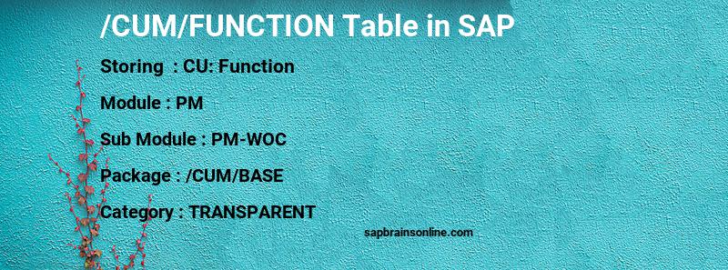 SAP /CUM/FUNCTION table