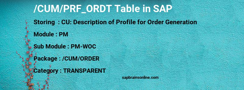 SAP /CUM/PRF_ORDT table