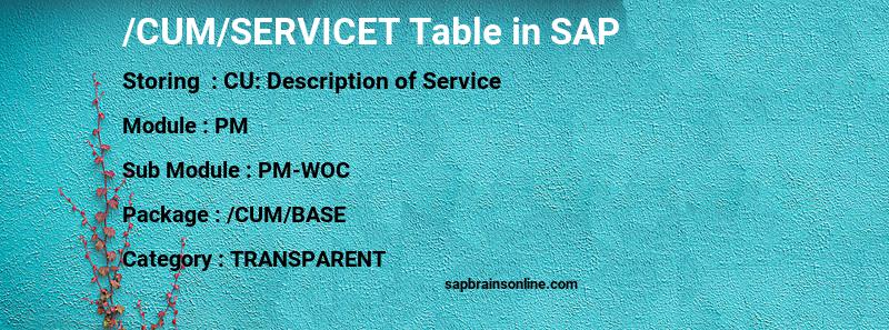 SAP /CUM/SERVICET table